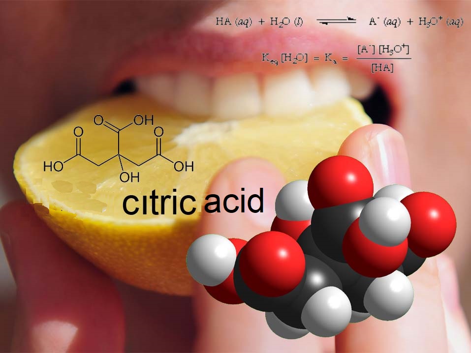 Acidity