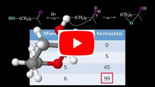 Hemiketals